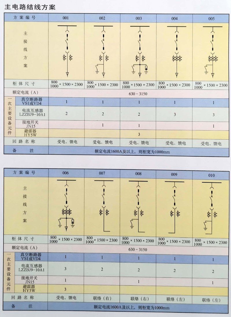 ����8858cc����(�ɷ�)���޹�˾����