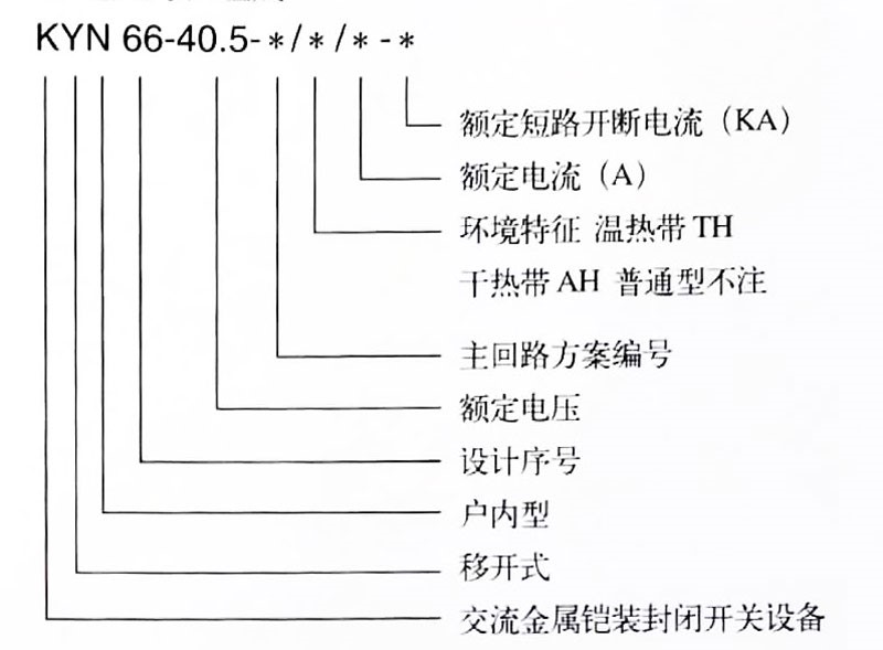 ����8858cc����(�ɷ�)���޹�˾����