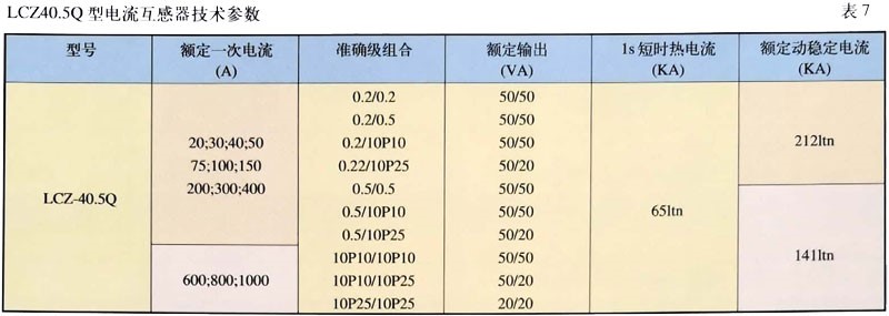 ����8858cc����(�ɷ�)���޹�˾����