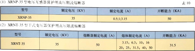 ����8858cc����(�ɷ�)���޹�˾����