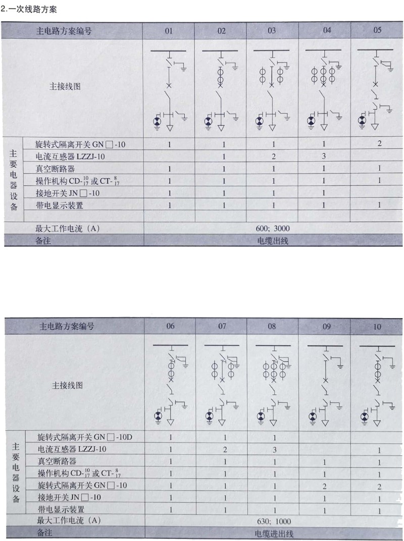 ����8858cc����(�ɷ�)���޹�˾����