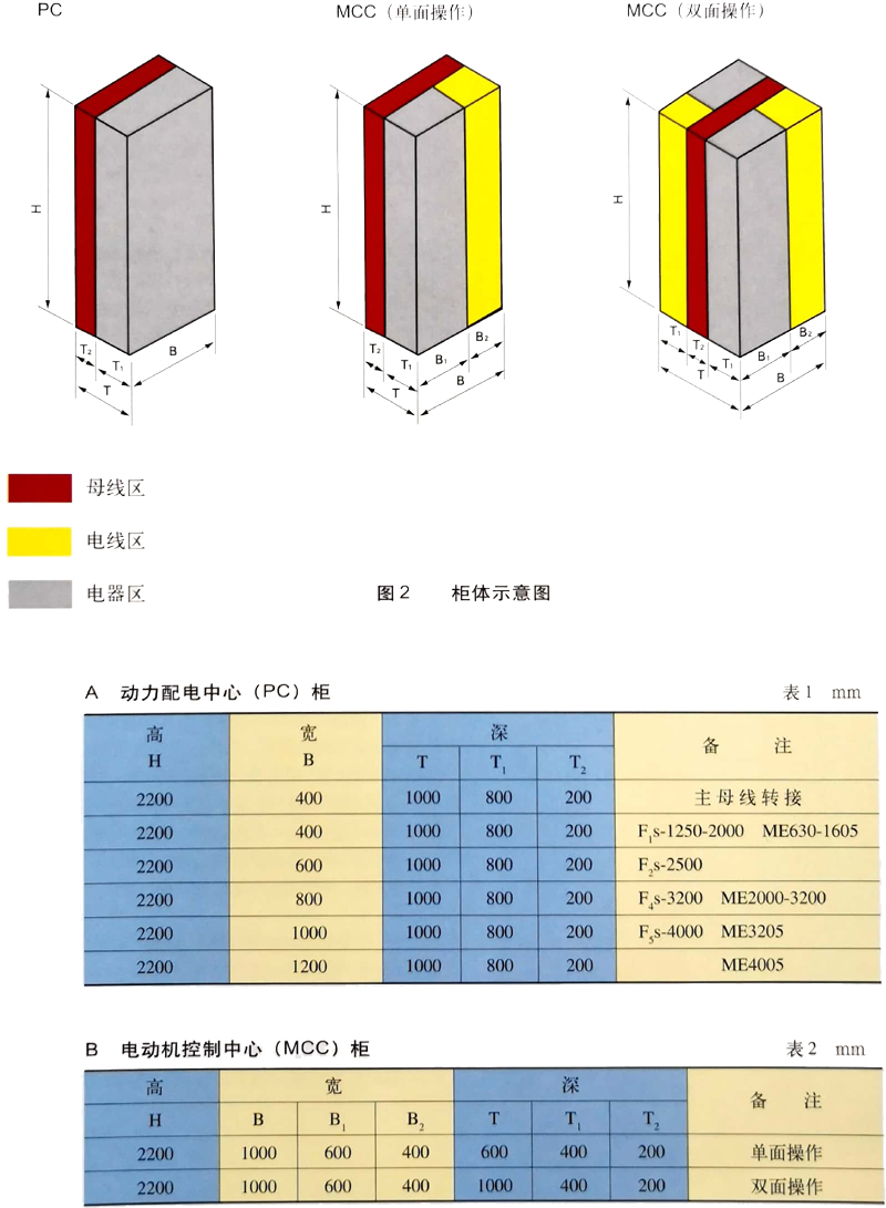 ����8858cc����(�ɷ�)���޹�˾����