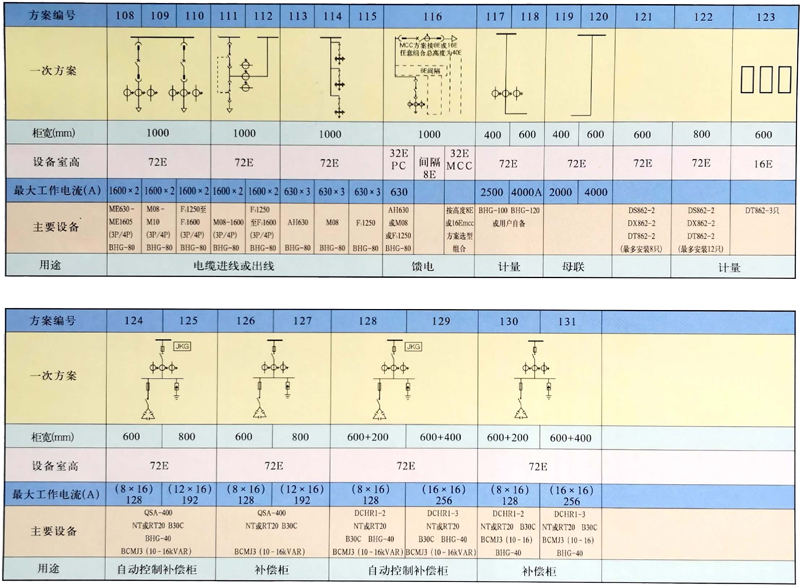 ����8858cc����(�ɷ�)���޹�˾����